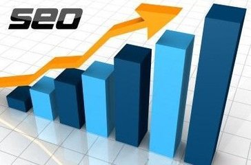 百度SEO优化快速排名的诀窍